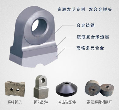 東辰鑄造來圖來樣定制各種高耐磨破碎機(jī)錘頭